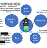 Assistant Professor Kiran Garimella and his co-authors have published a paper examining junk messages on WhatsApp at scale. 